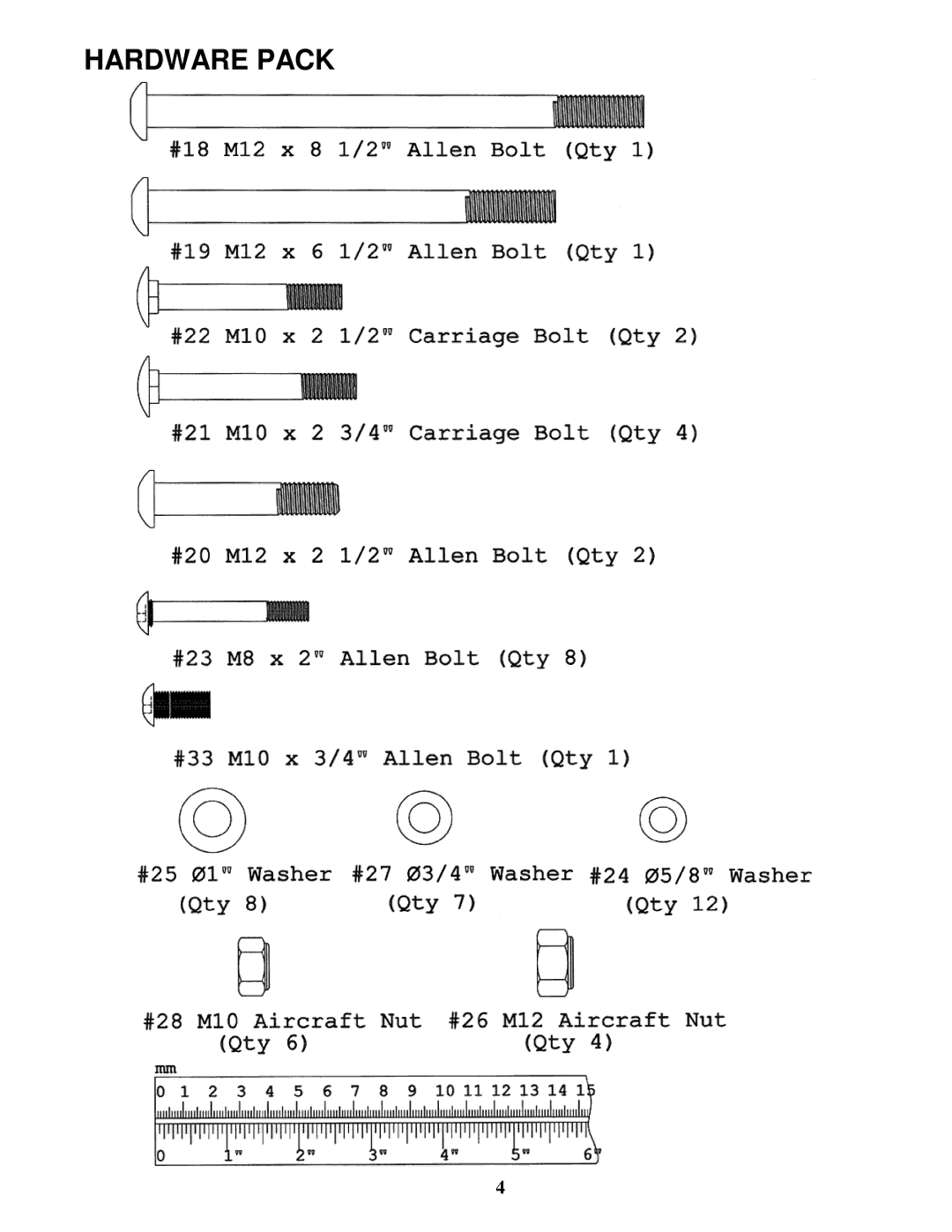 Impex MWB-682 manual Hardware Pack 