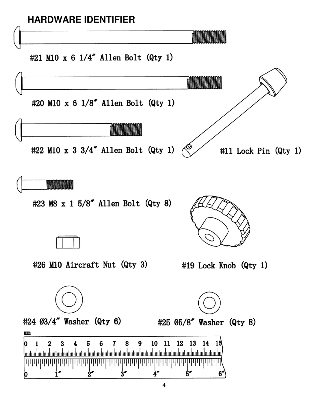 Impex MWB-6901 manual Hardware Identifier 