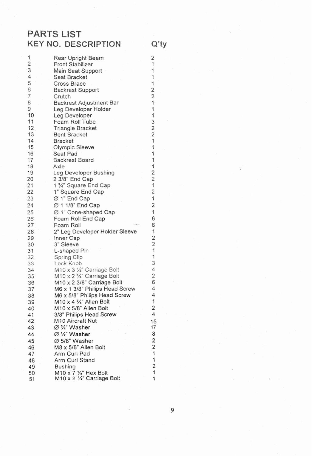 Impex MWB 715B manual 