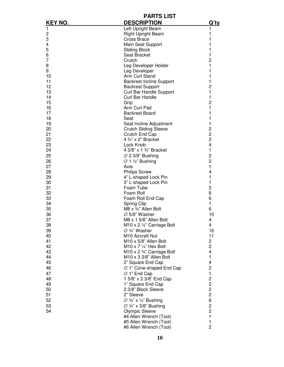 Impex MWB-760 manual Parts List Description 