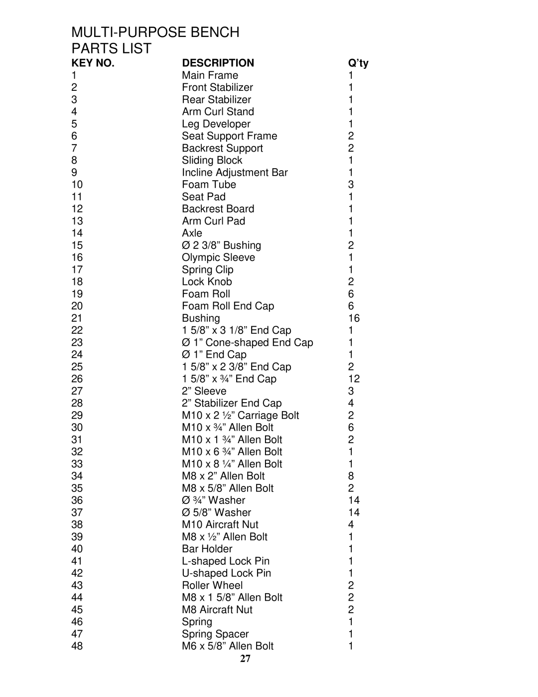 Impex MWB-9000 manual MULTI-PURPOSE Bench Parts List 