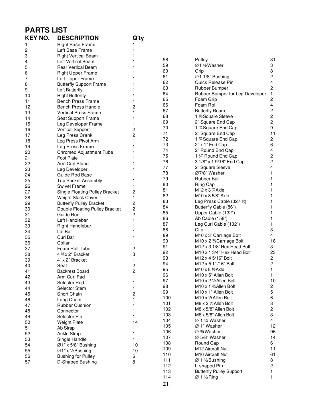 Impex MWB CR 4 manual Parts List, ’ty 