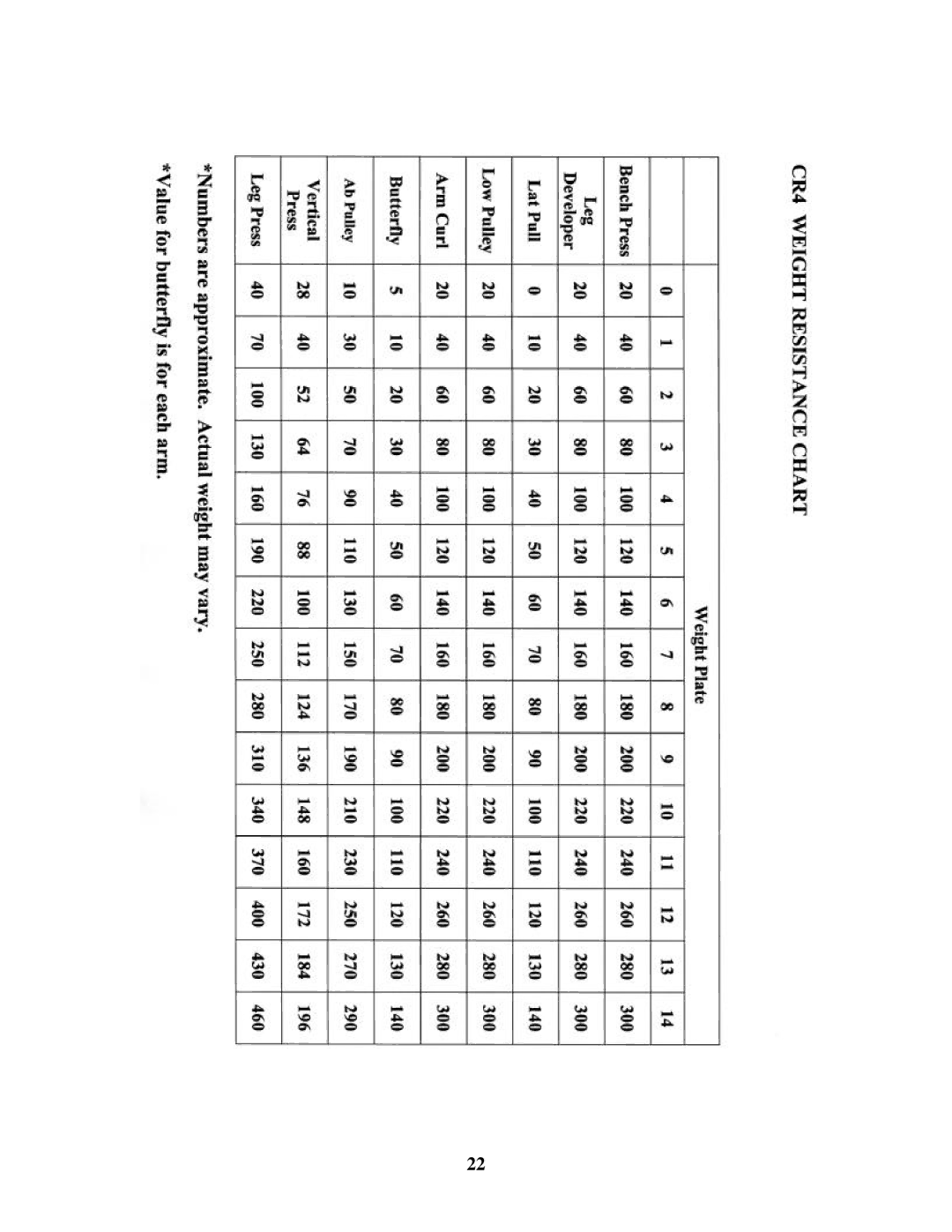 Impex MWB CR 4 manual 