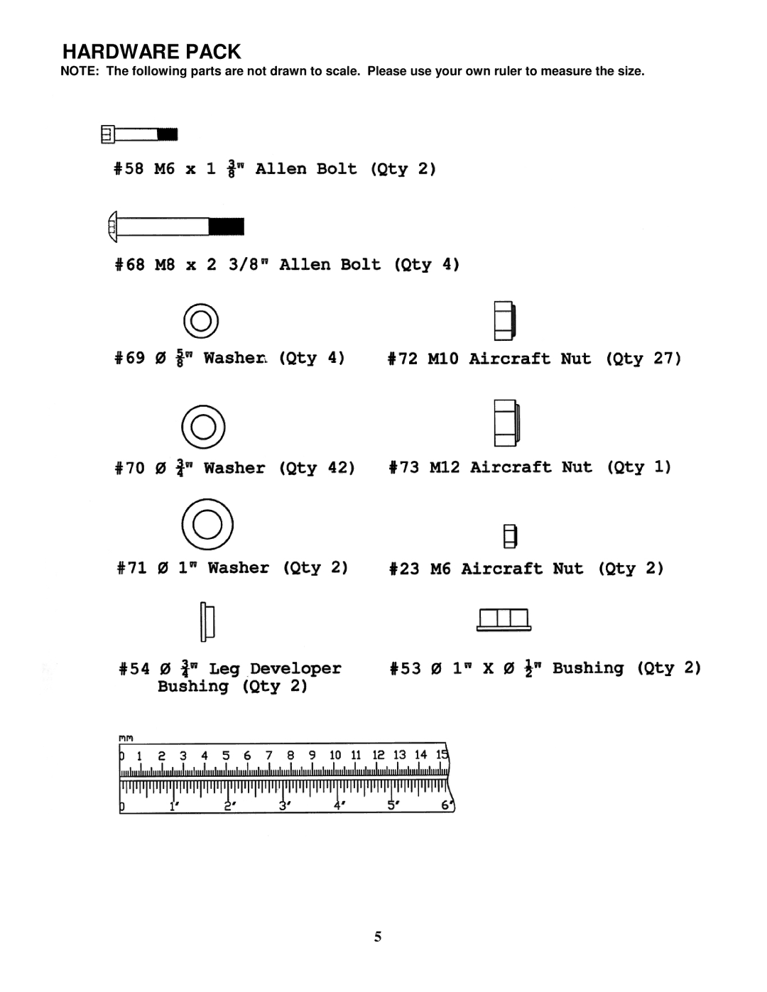 Impex MWM-1100 manual Hardware Pack 