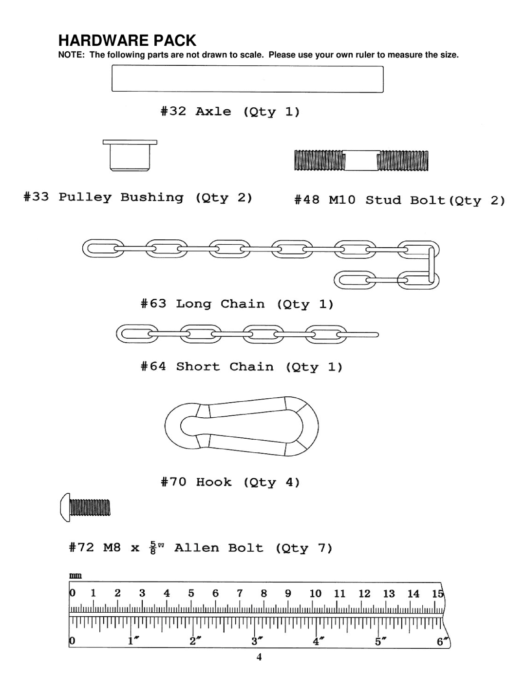 Impex MWM-1509 manual Hardware Pack 