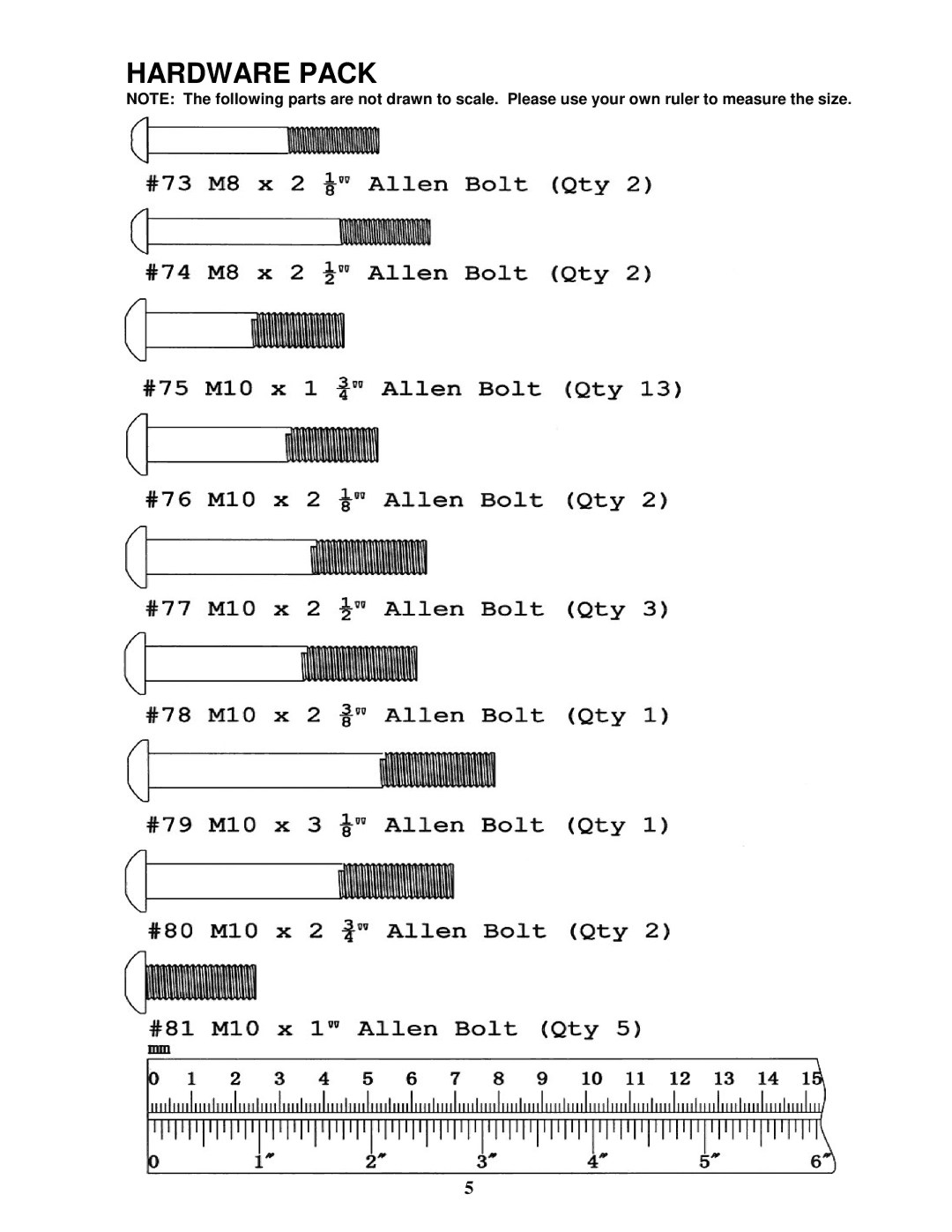 Impex MWM-1509 manual Hardware Pack 