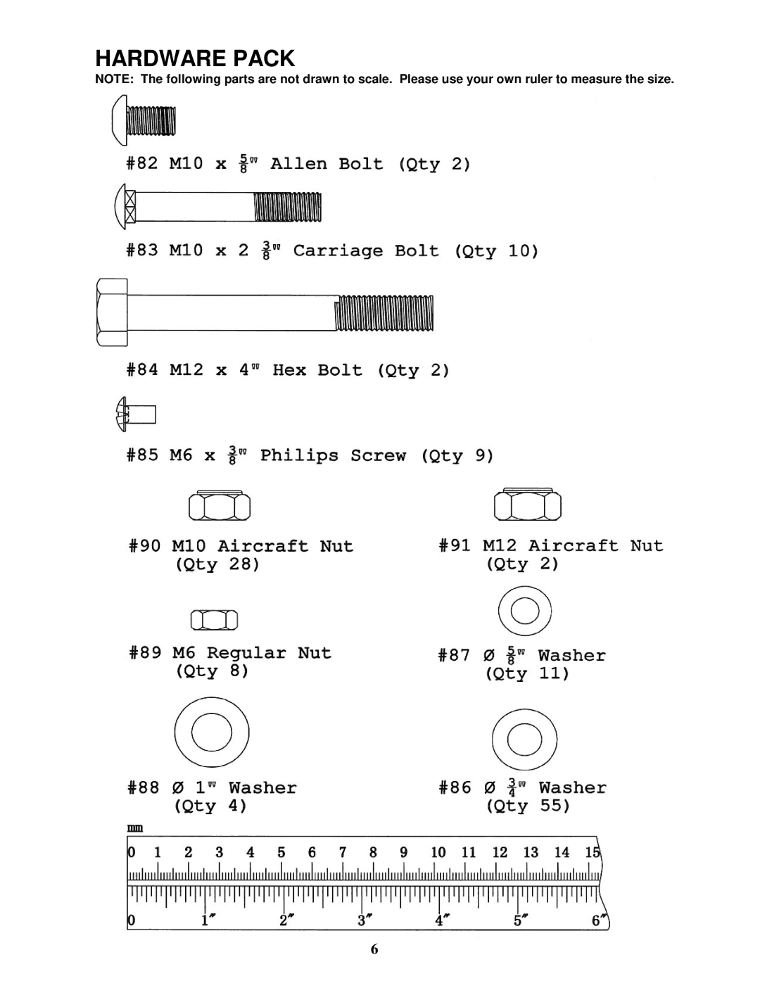 Impex MWM-1509 manual Hardware Pack 