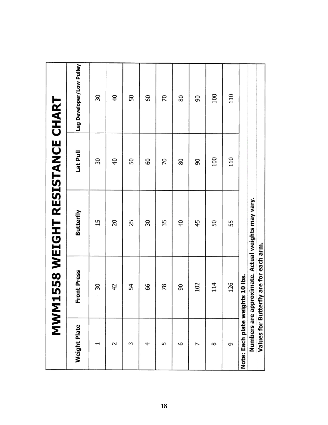 Impex MWM-1558 manual 