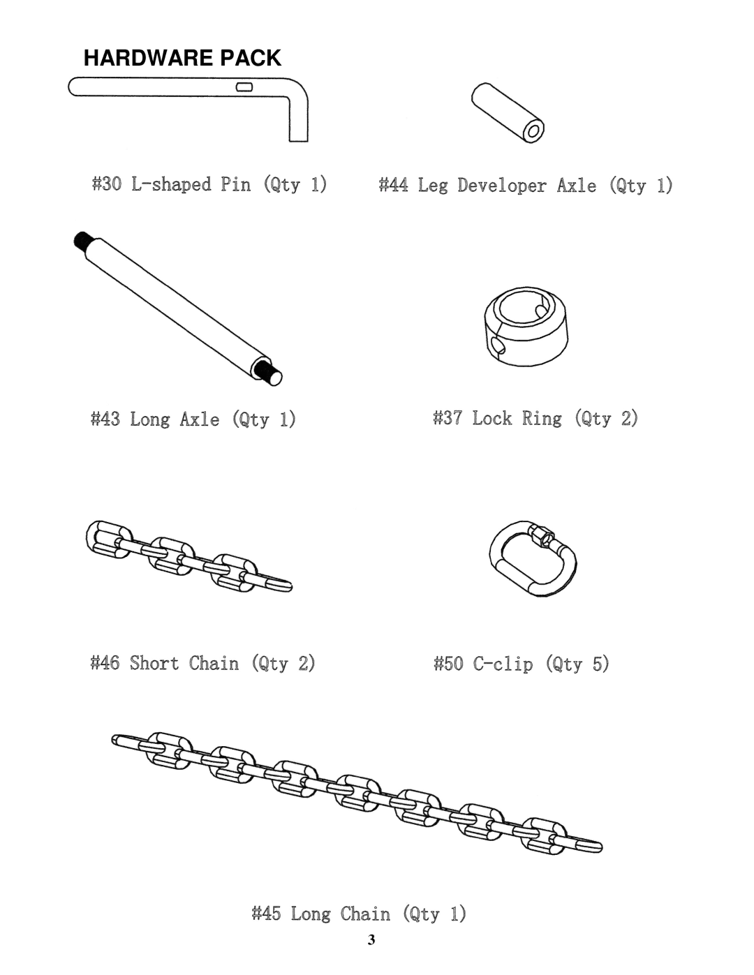 Impex MWM-1558 manual Hardware Pack 