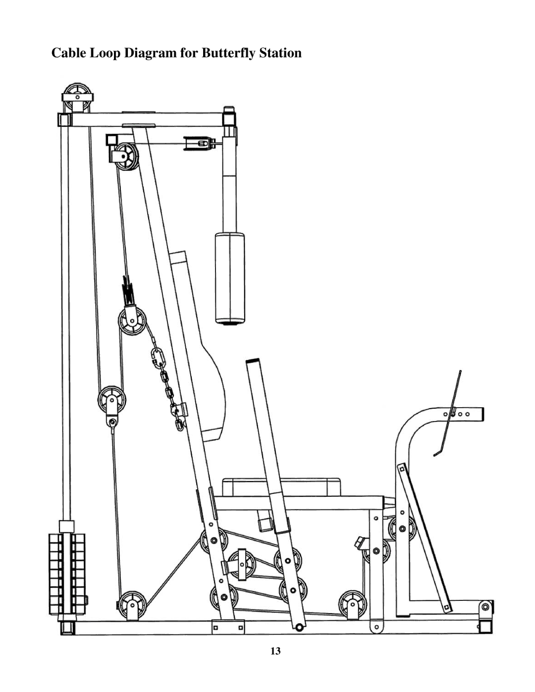 Impex MWM 1801 manual Cable Loop Diagram for Butterfly Station 