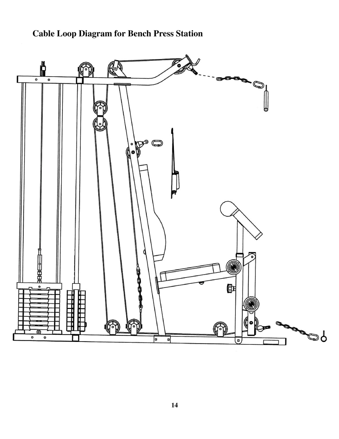 Impex MWM 1801 manual Cable Loop Diagram for Bench Press Station 