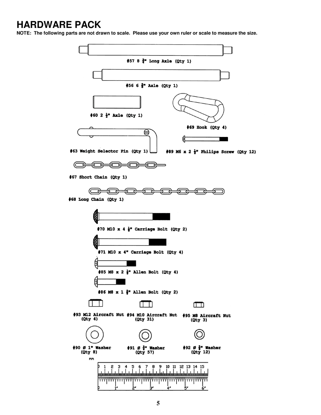 Impex MWM-7300 manual Hardware Pack 