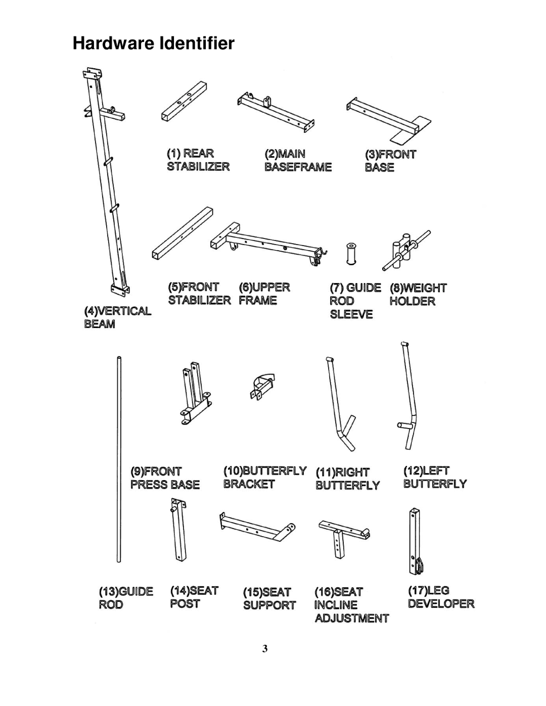 Impex MWM 800 manual Hardware Identifier 