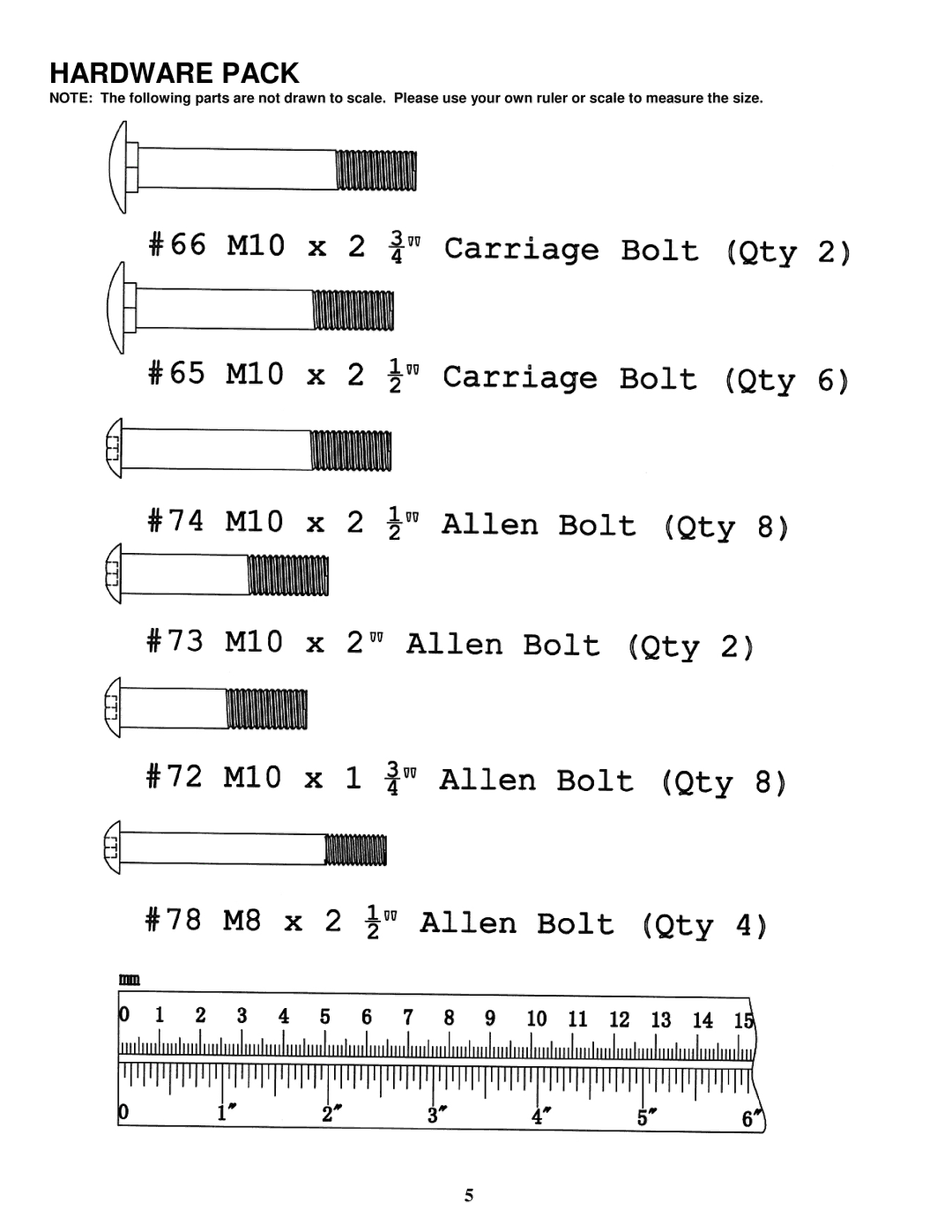 Impex MWM-8150 manual Hardware Pack 