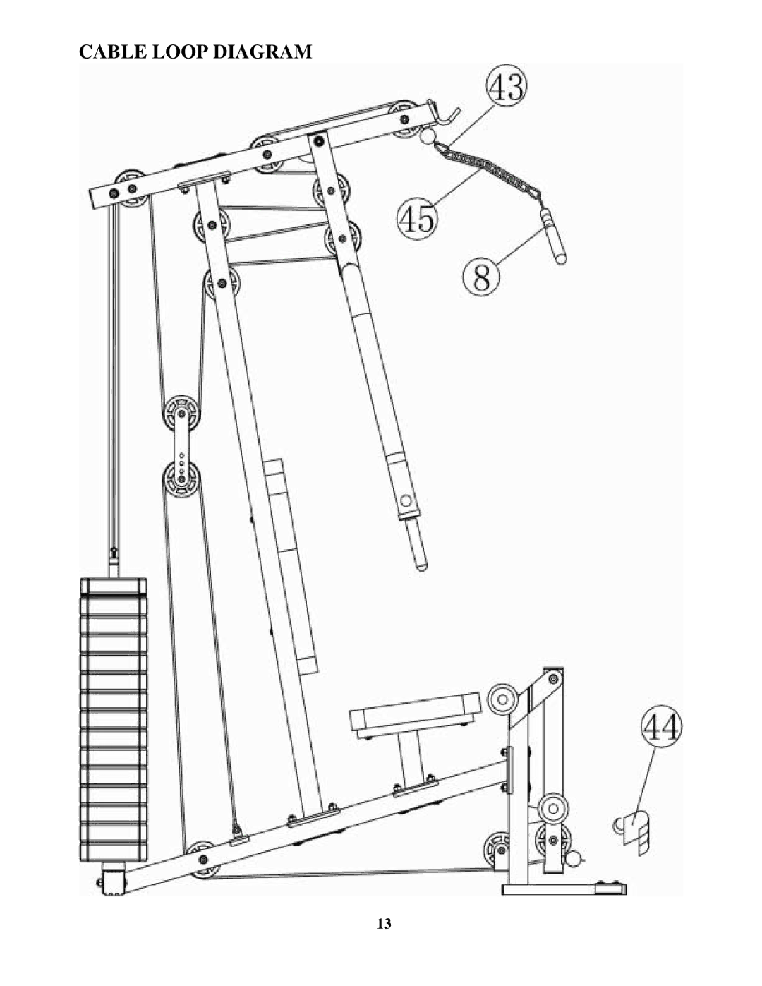 Impex MWM7150 manual Cable Loop Diagram 