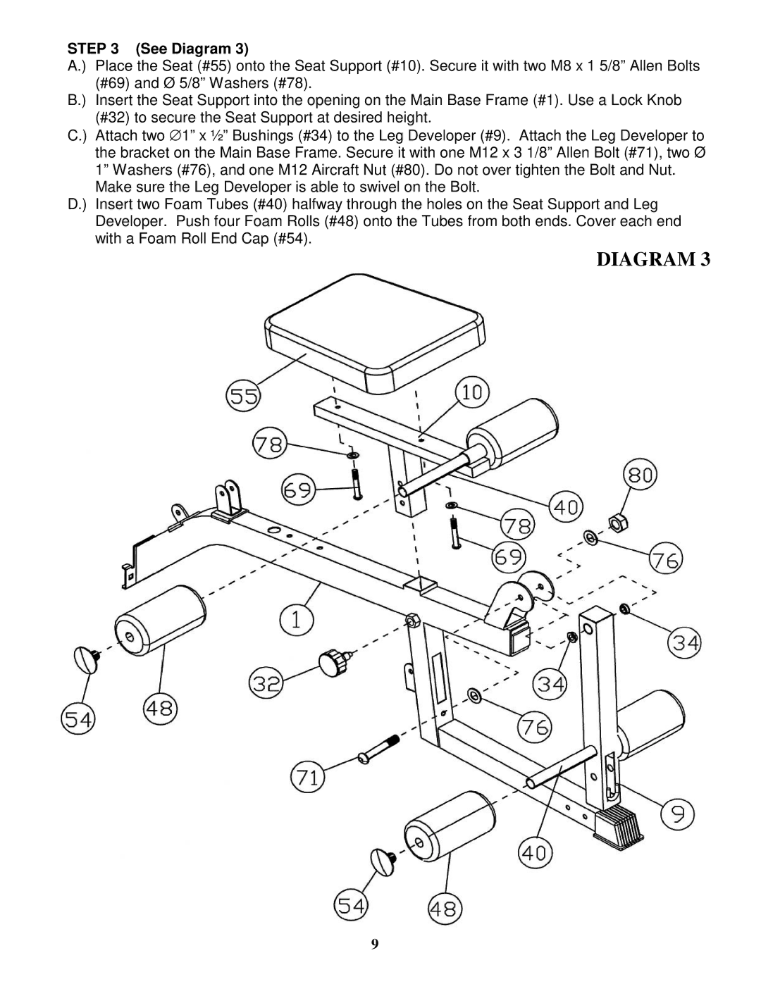 Impex MWM900 manual Diagram 