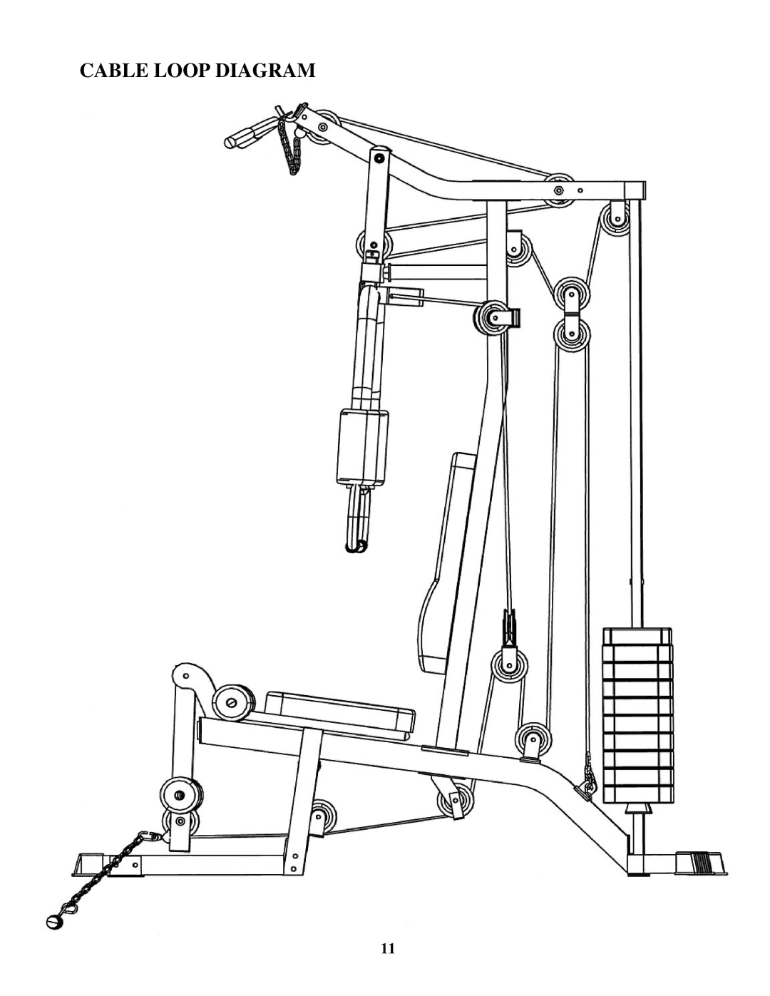 Impex MWM900 manual Cable Loop Diagram 