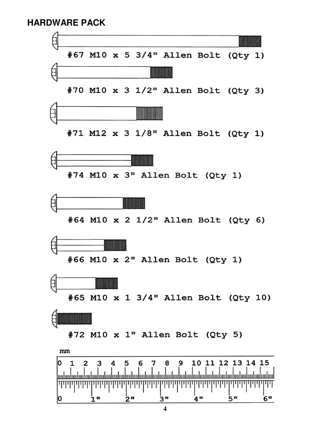 Impex MWM900 manual Hardware Pack 