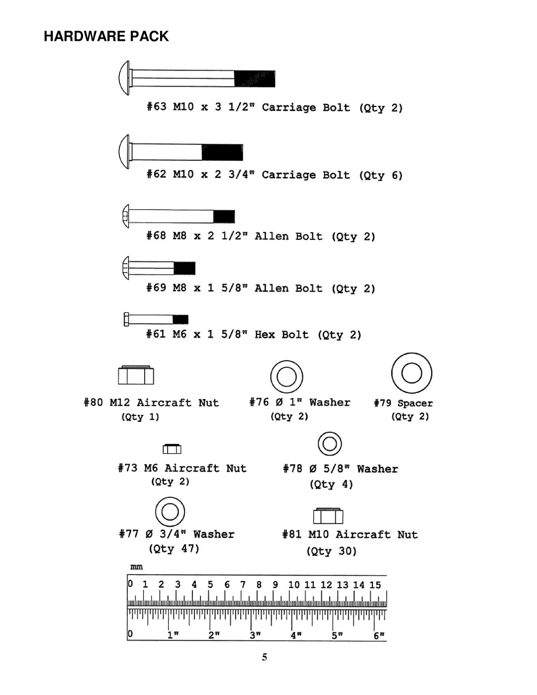 Impex MWM900 manual Hardware Pack 