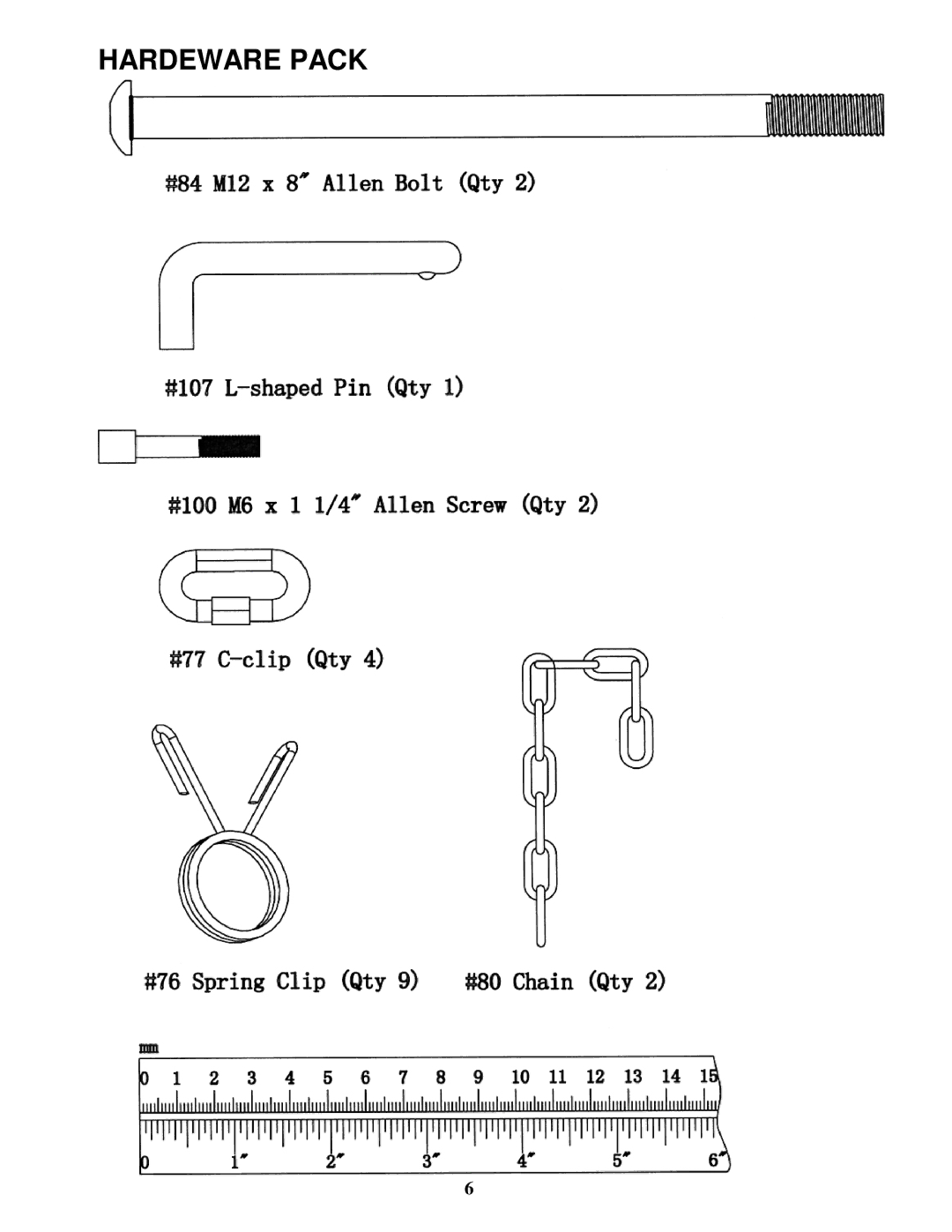 Impex MXM-5 manual Hardeware Pack 