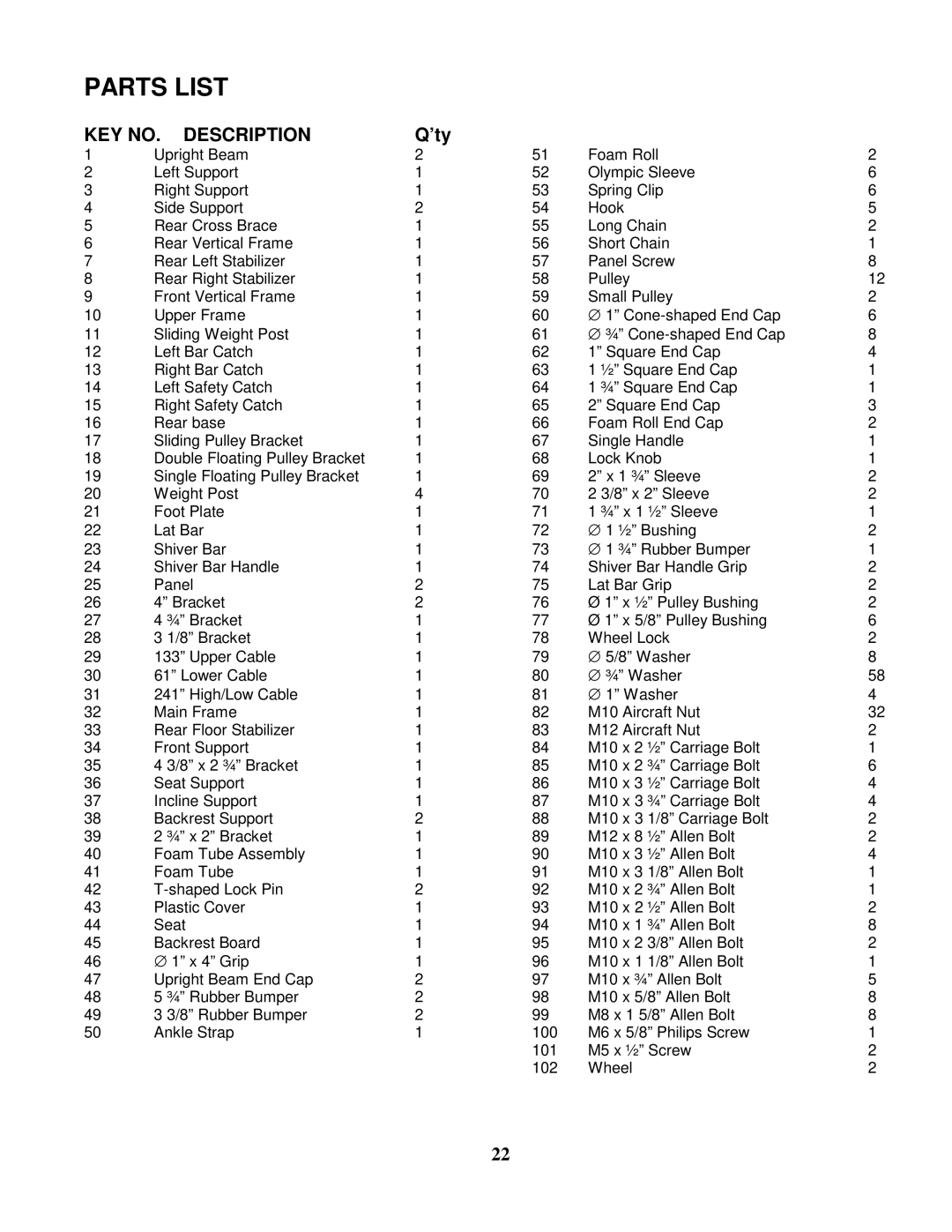 Impex Olympic Cage manual Parts List 