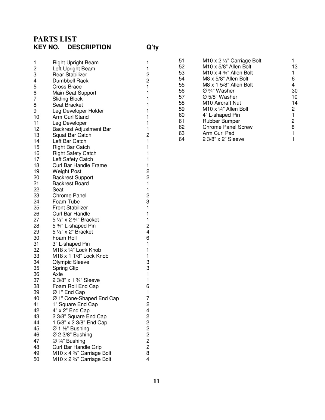 Impex PHC 2000 manual Parts List 