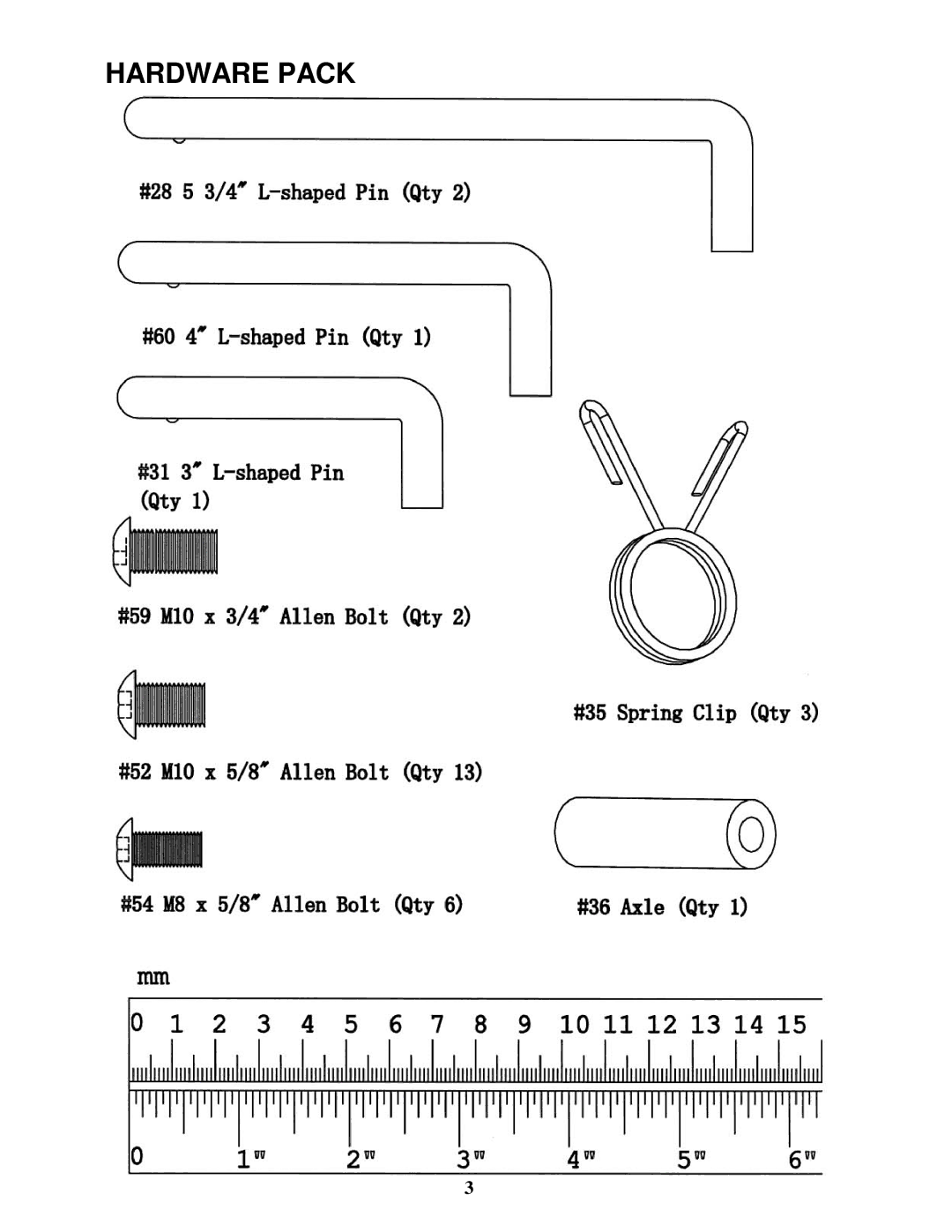 Impex PHC 2000 manual Hardware Pack 