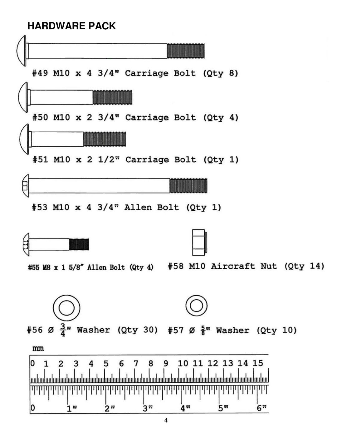 Impex PHC 2000 manual Hardware Pack 