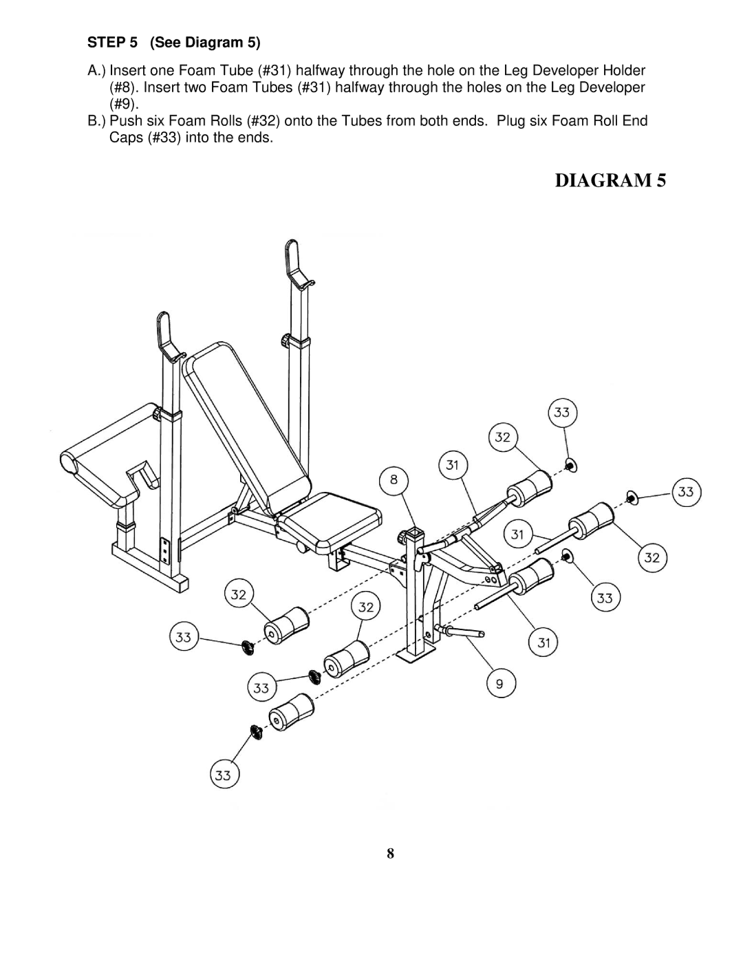 Impex PHC-696 manual Diagram 