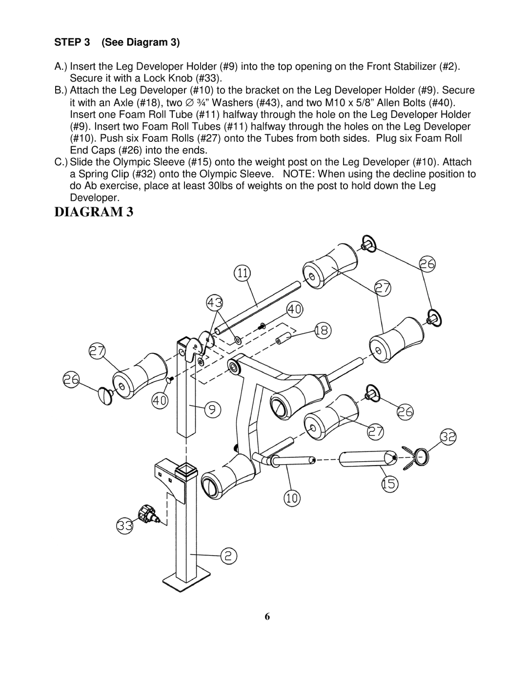 Impex PHC 715 manual Diagram 