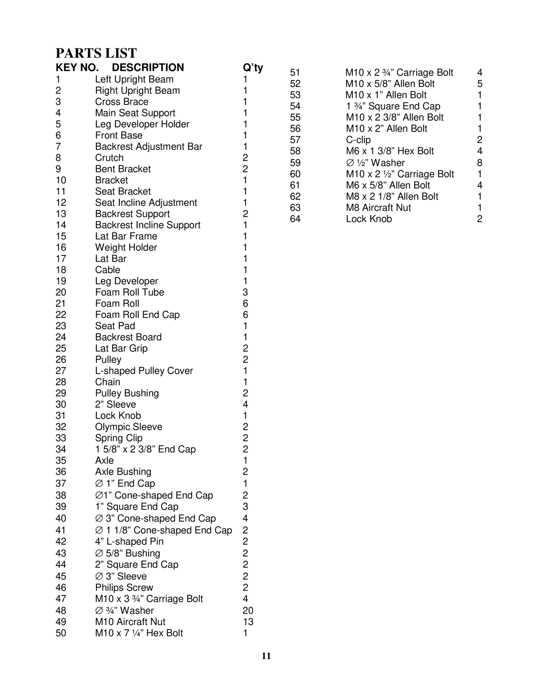 Impex PHC 764 manual Parts List, Description 