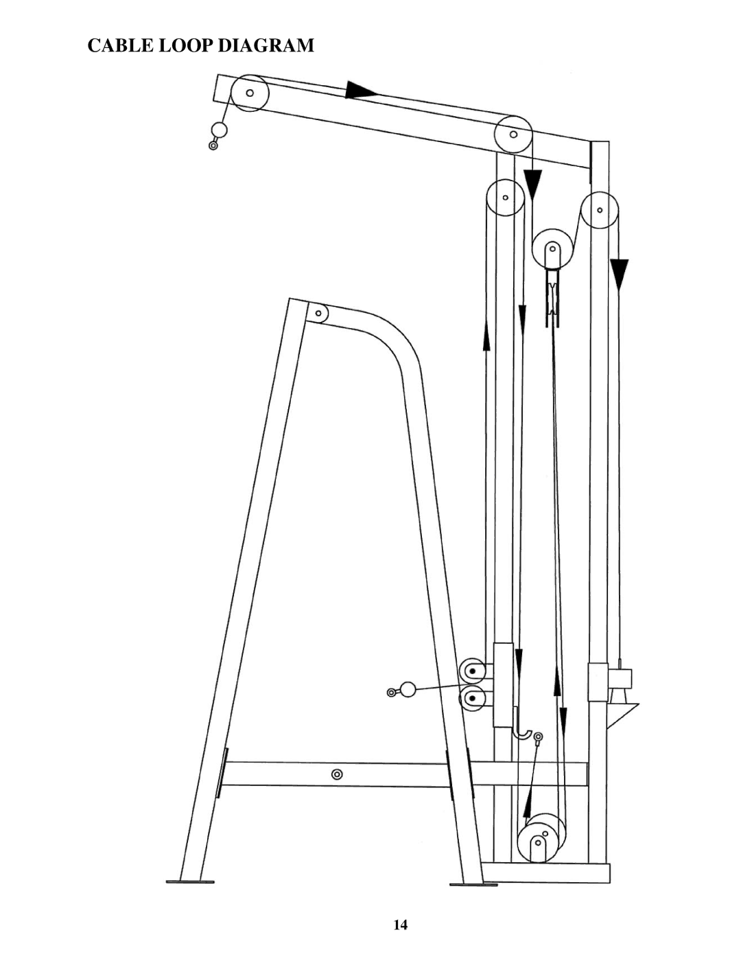 Impex PHC-PWR9 manual Cable Loop Diagram 