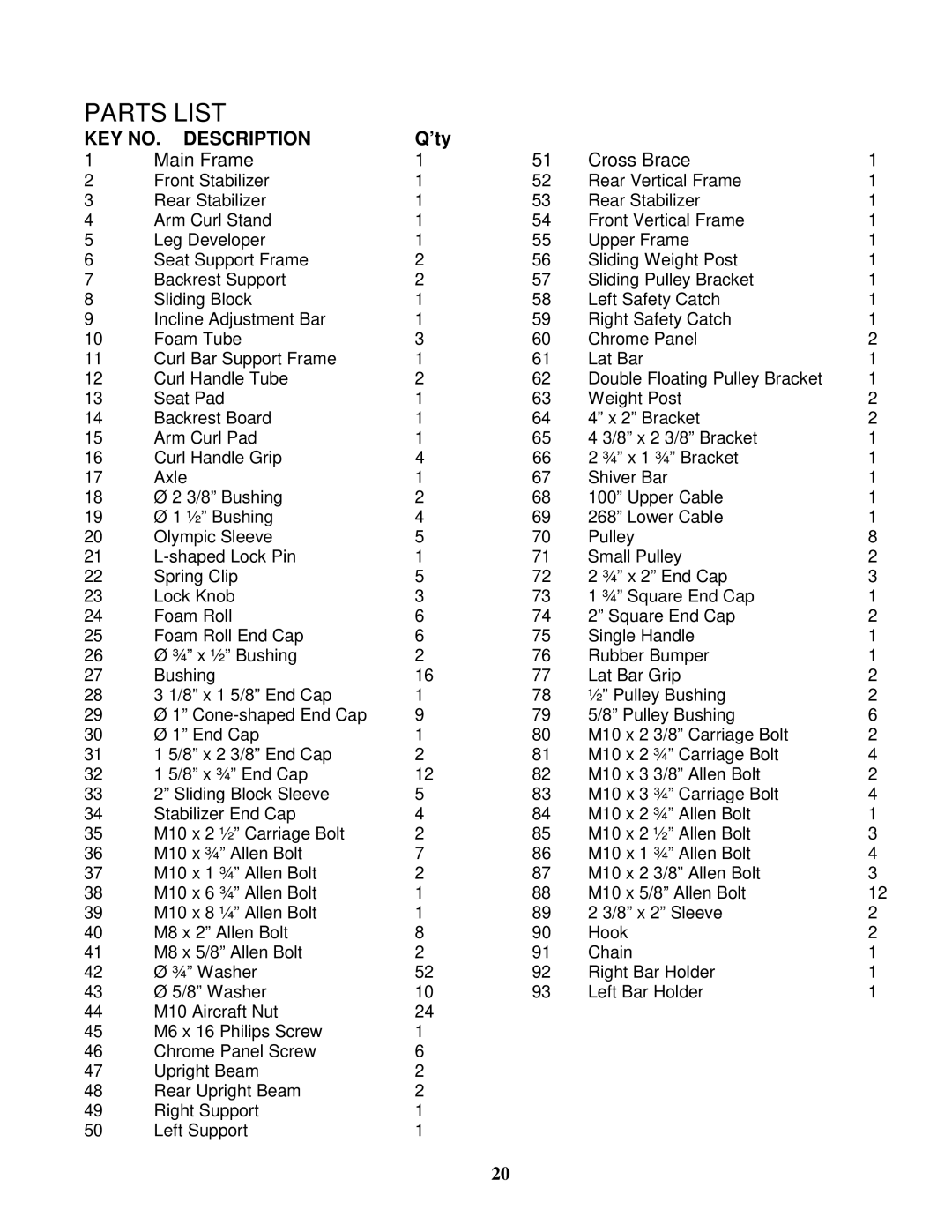 Impex PHC-PWR9 manual Parts List, ’ty 