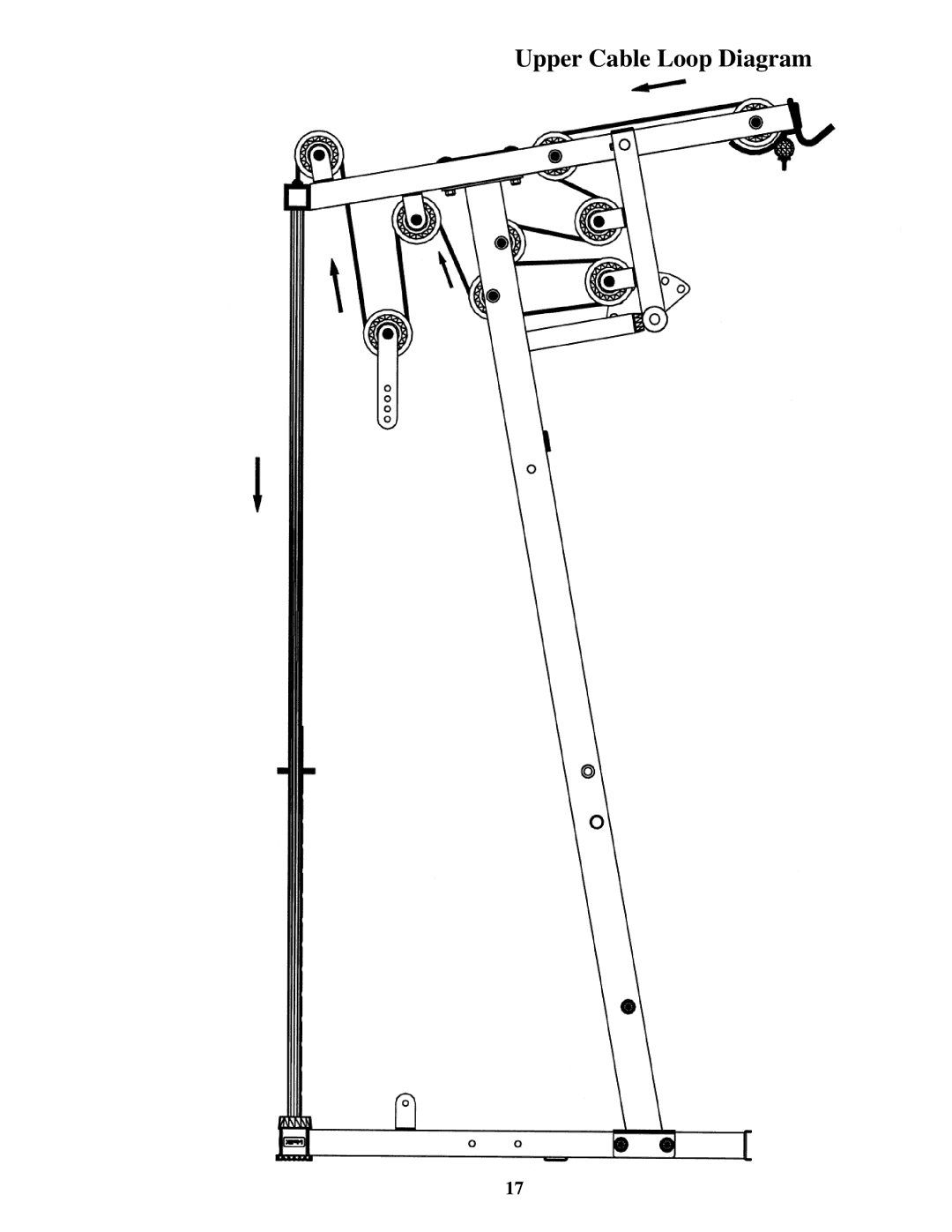 Impex PHE 2000 manual Upper Cable Loop Diagram 