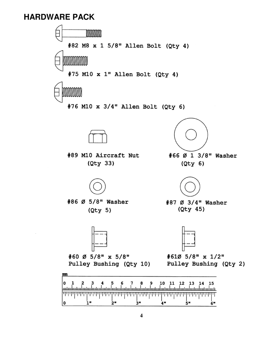 Impex PHE 2000 manual Hardware Pack 