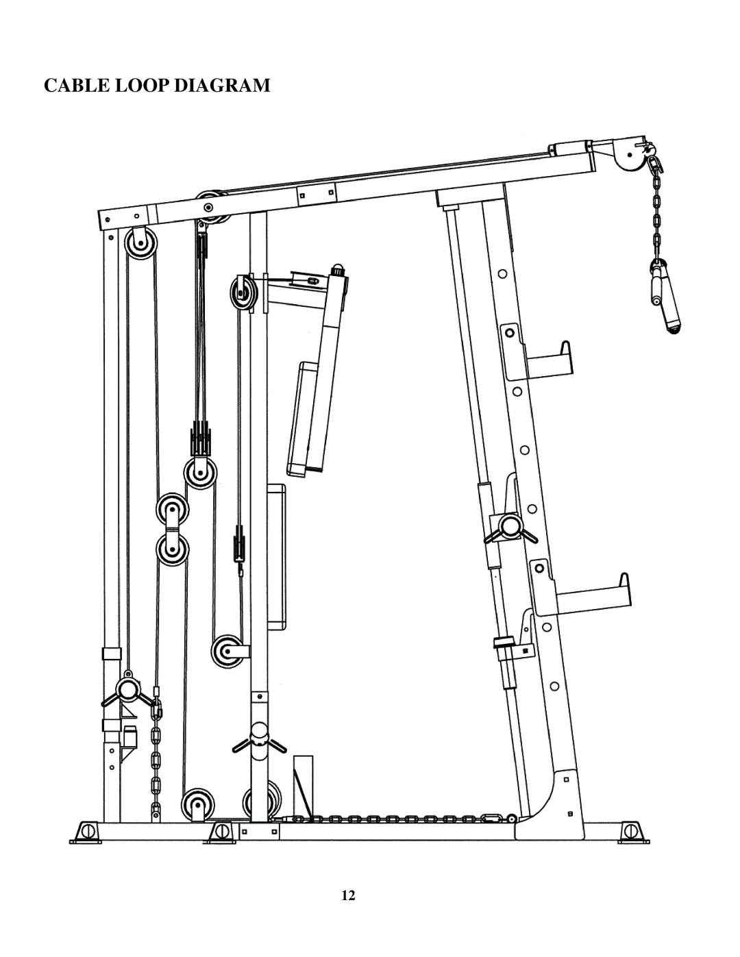 Impex PHE 9000 manual Cable Loop Diagram 