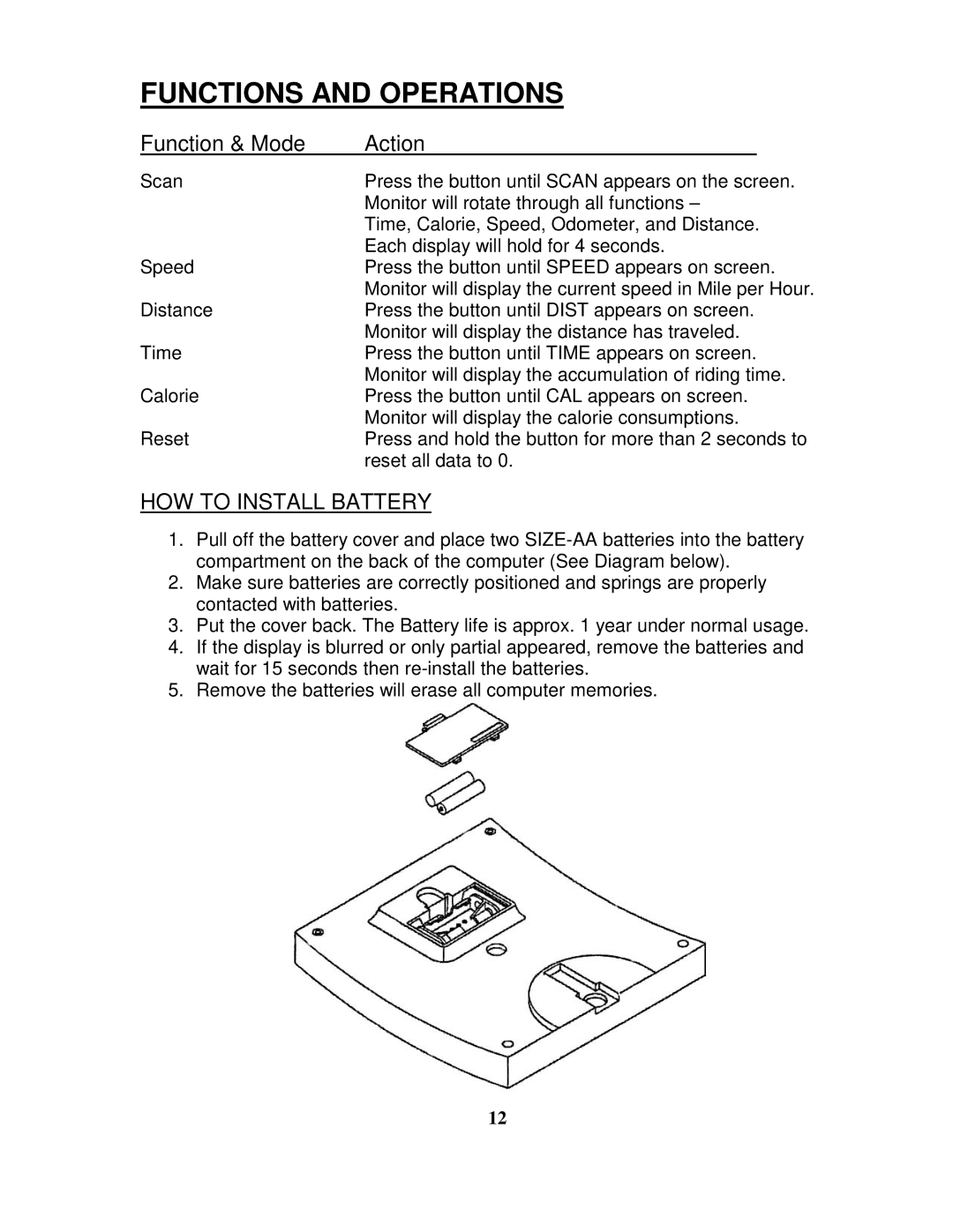 Impex PL-01012RP manual Functions and Operations 