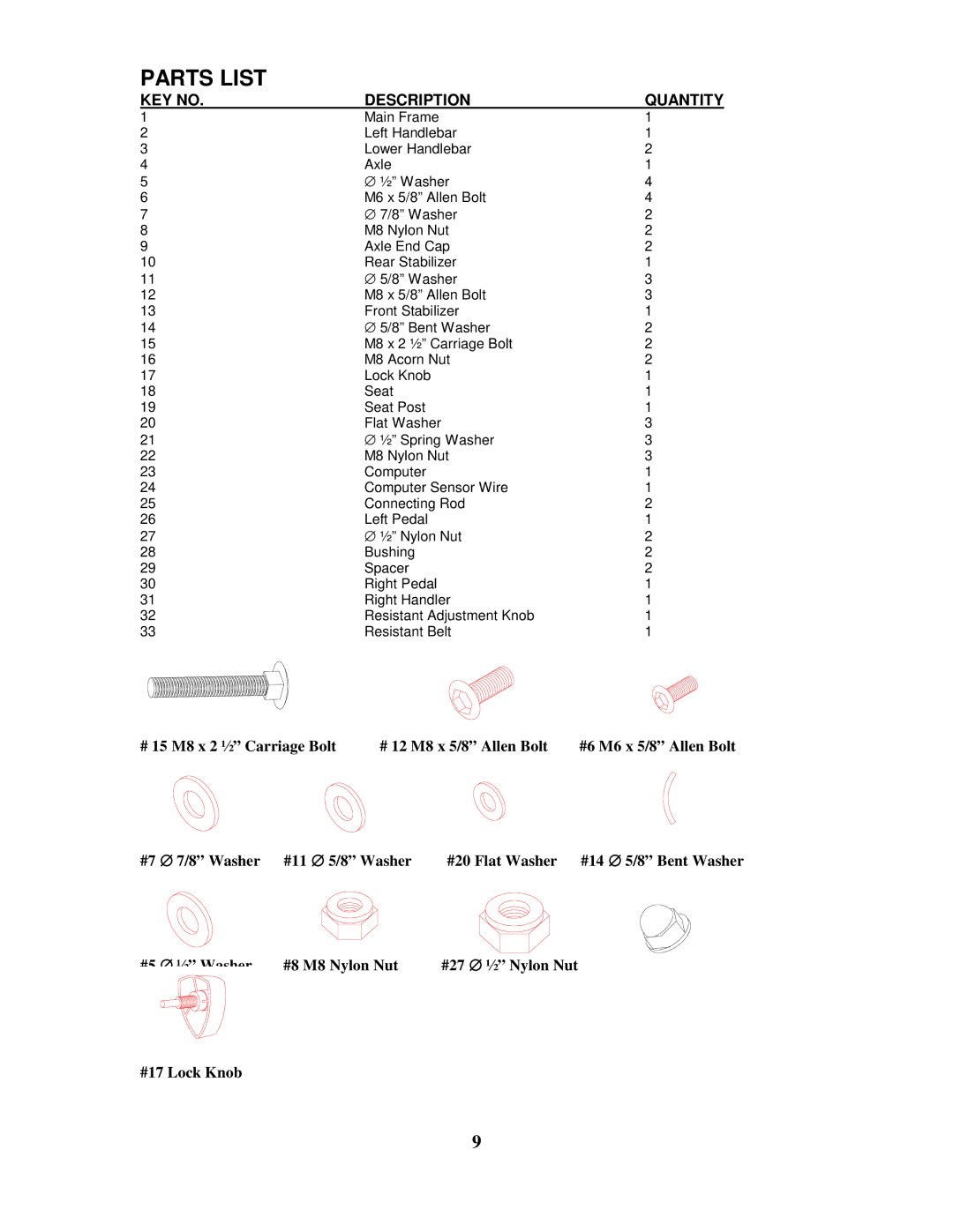 Impex PL 10510 manual Parts List 