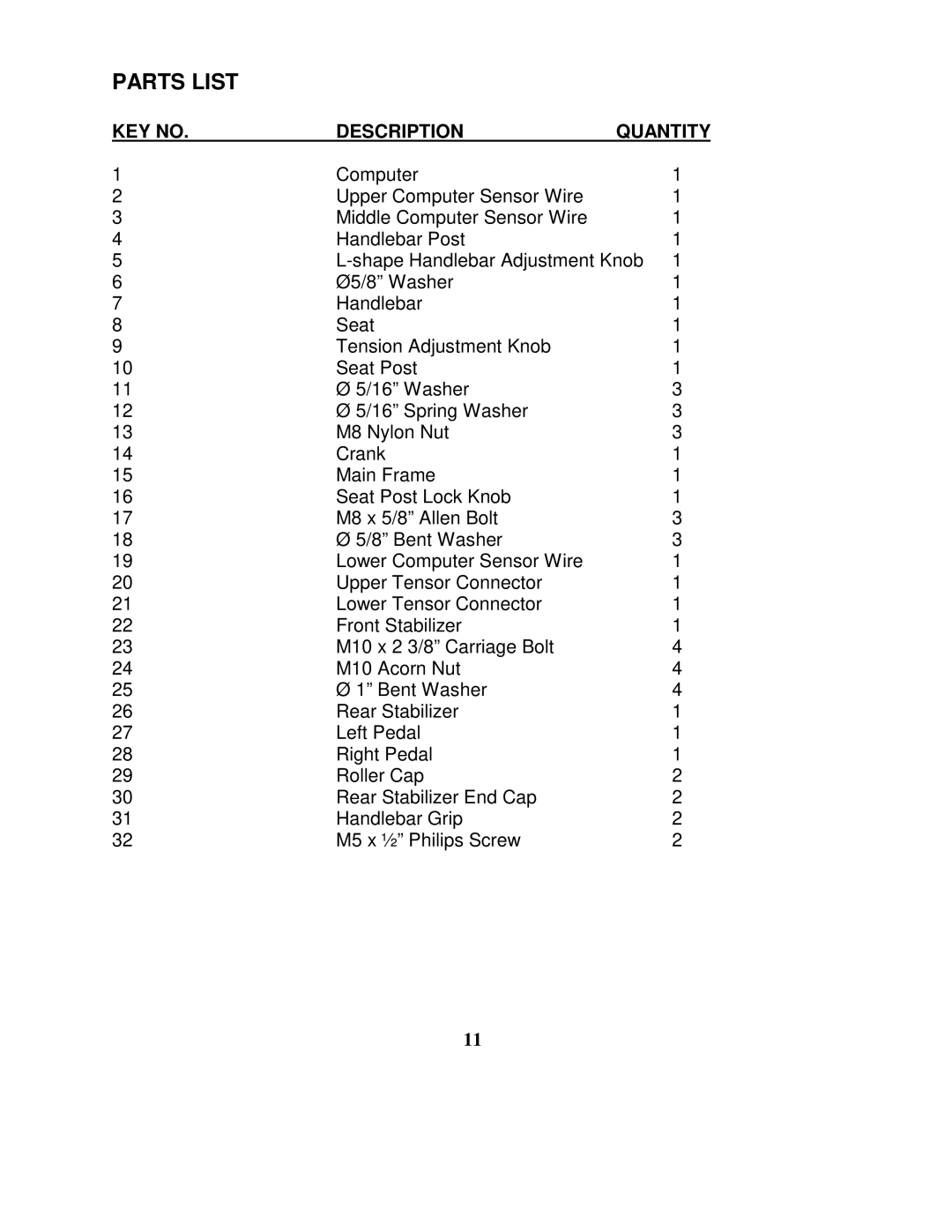 Impex PL 200 manual Parts List, Description Quantity 