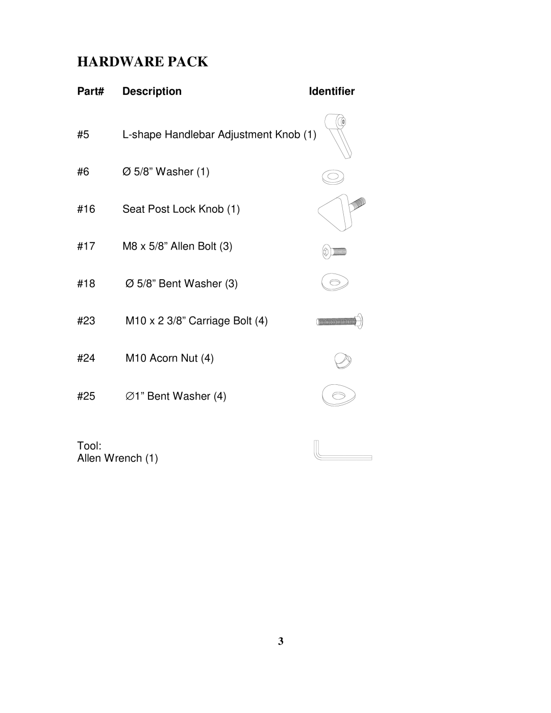 Impex PL 200 manual Hardware Pack, Part# Description Identifier 