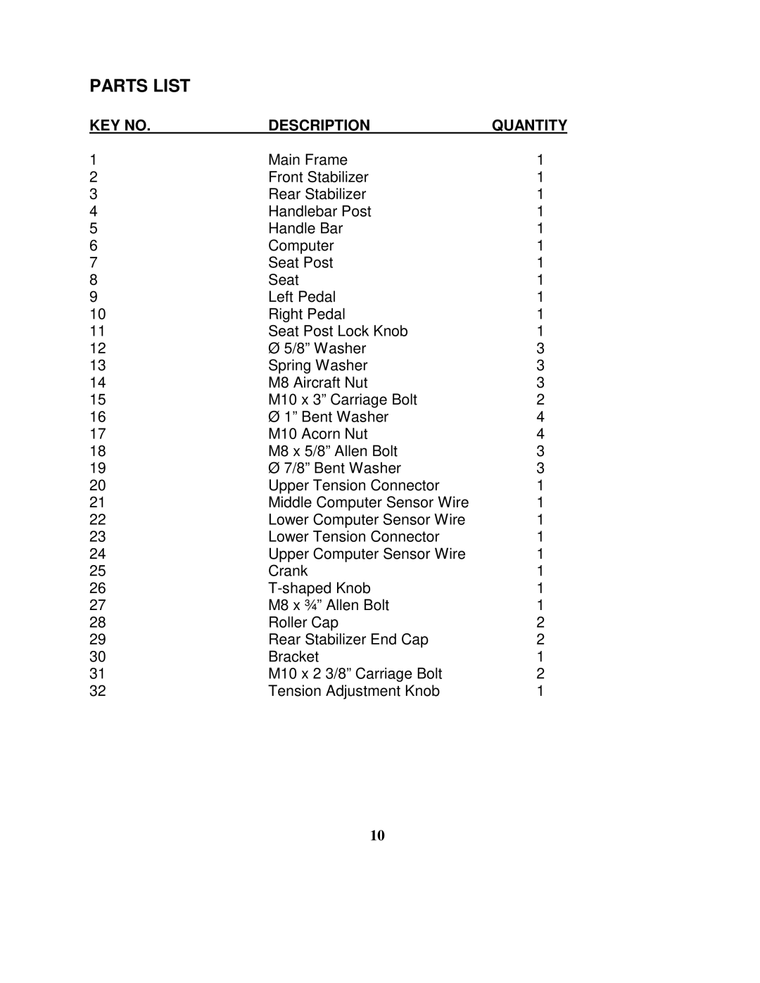 Impex PL-43211 manual Parts List, Description Quantity 