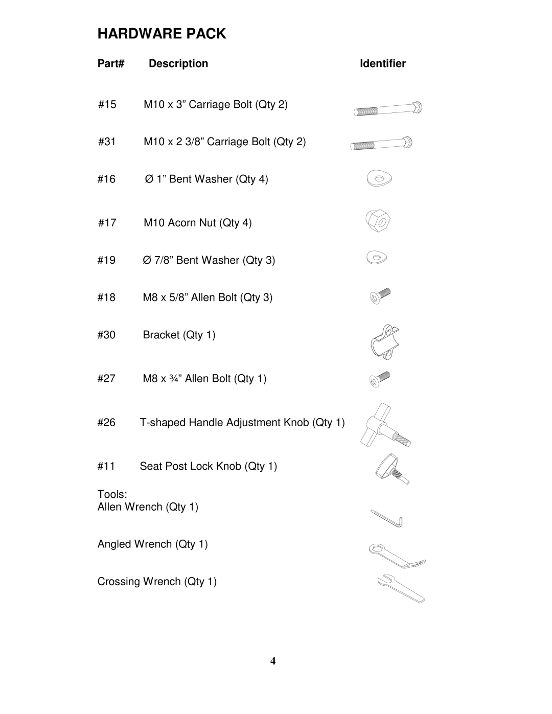 Impex PL-43211 manual Hardware Pack, Part# Description Identifier 