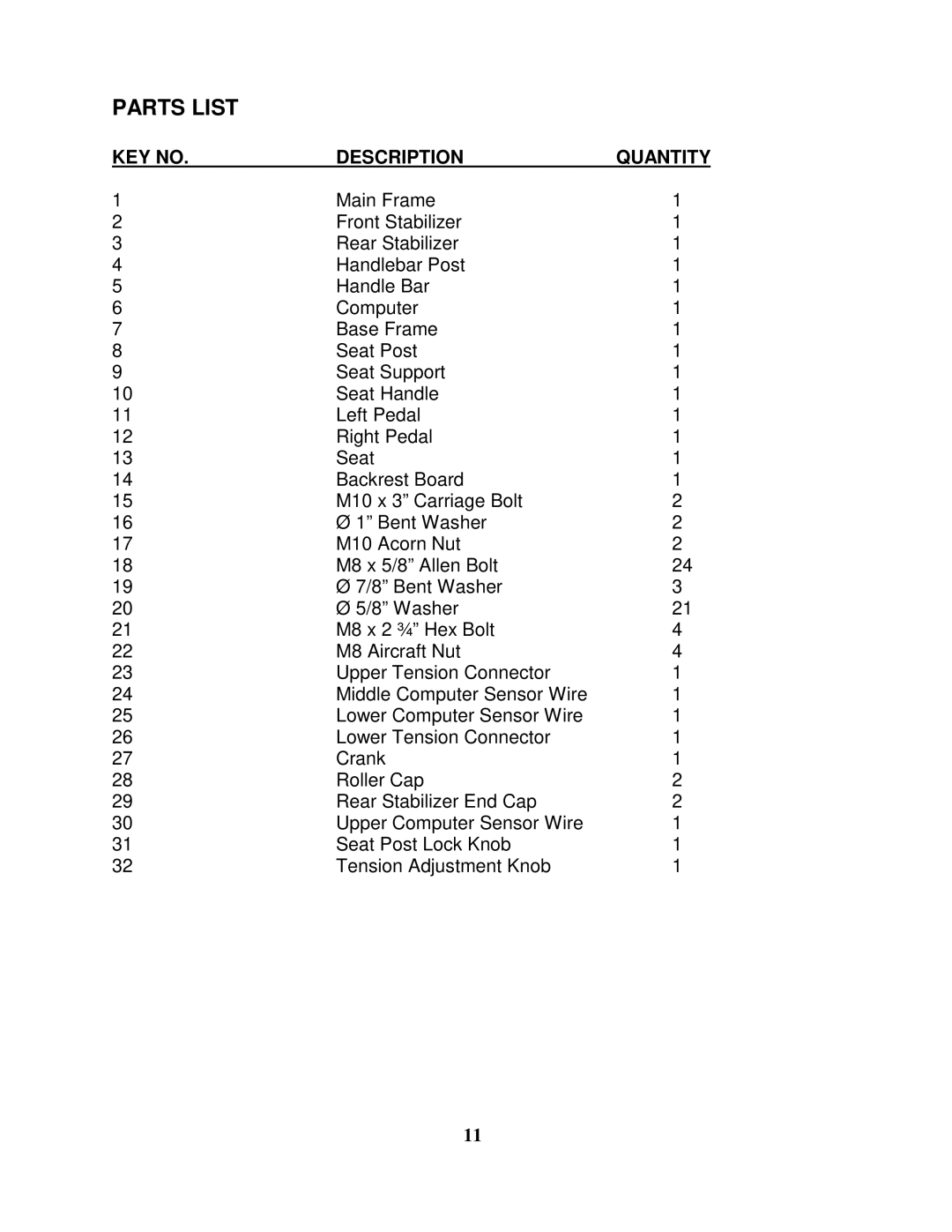 Impex PL-43231 manual Parts List, Description Quantity 