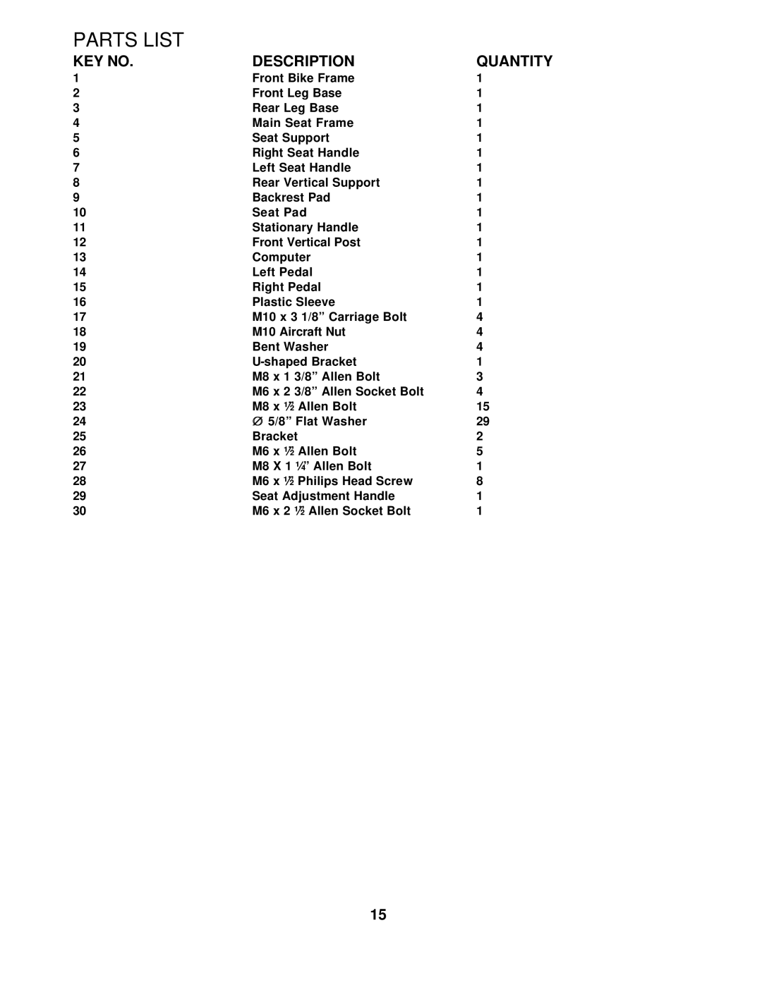 Impex pl2009 manual Parts List 