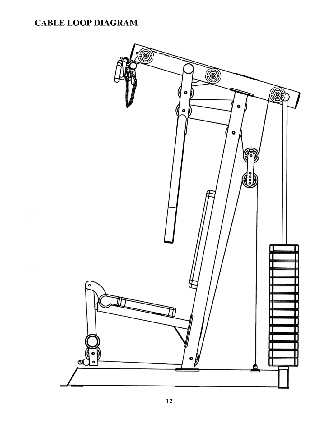 Impex PM-3000 manual Cable Loop Diagram 