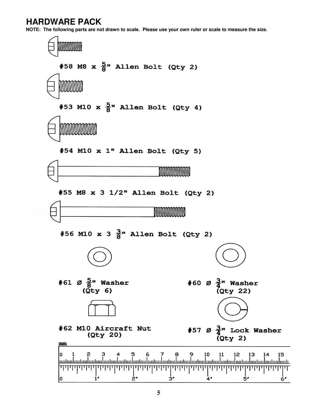 Impex PM-3000 manual Hardware Pack 