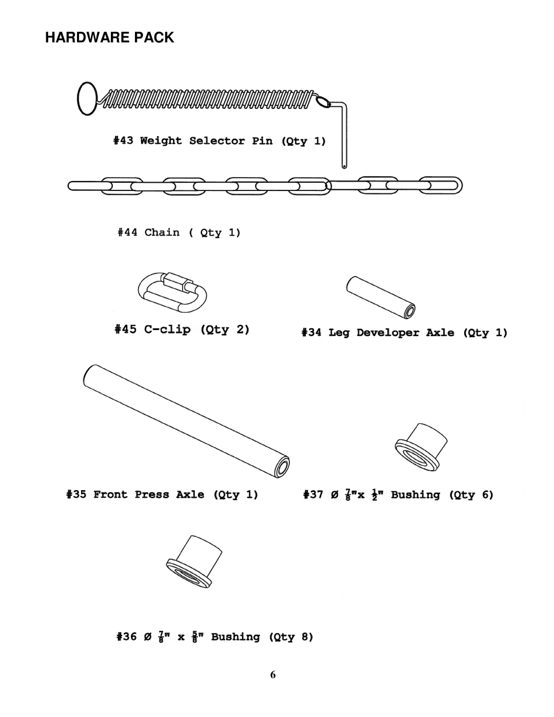 Impex PM-3000 manual Hardware Pack 