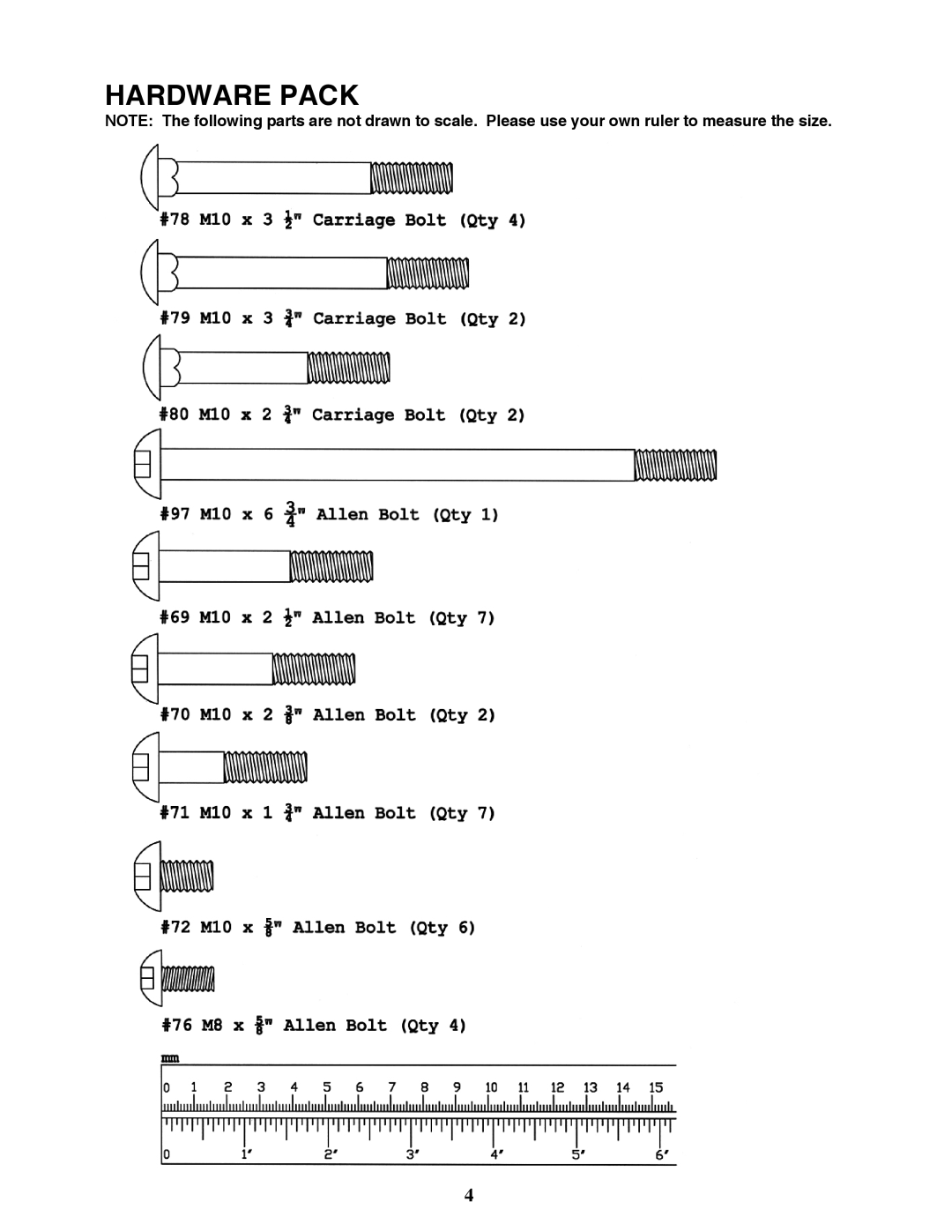 Impex PM-3200 manual Hardware Pack 