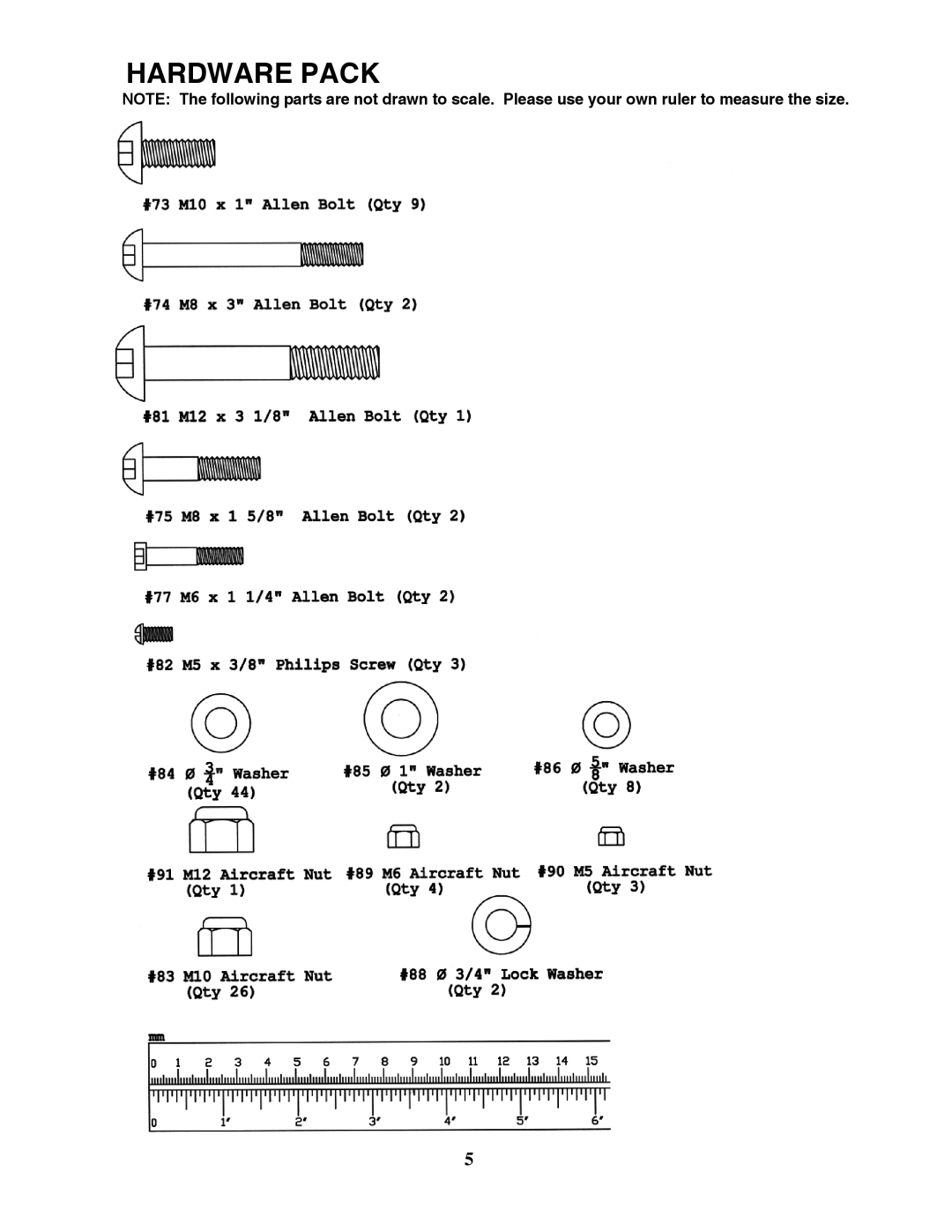 Impex PM-3200 manual Hardware Pack 