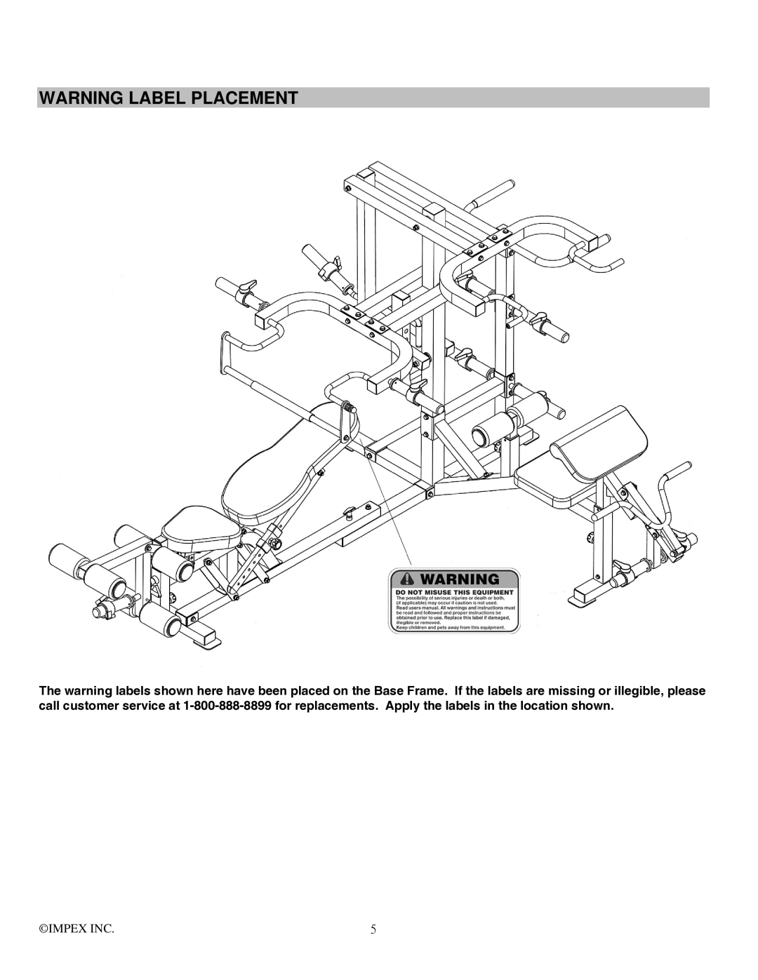 Impex PM-4500 manual Impex INC 